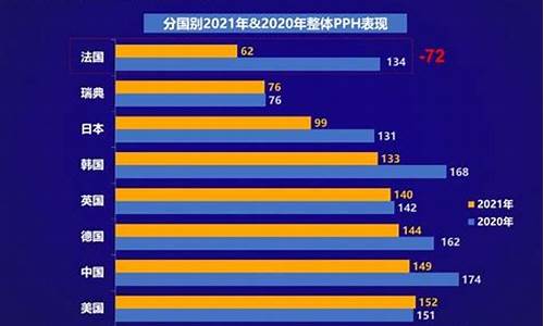 日本汽车质量可靠排名_日本汽车质量如何