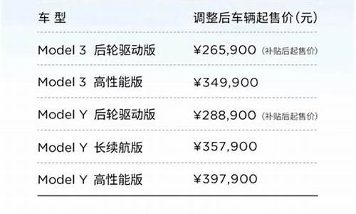 特斯拉大幅降价引发不满_特斯拉回应降价原因