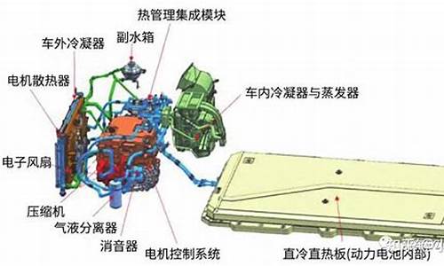 比亚迪海豚空调制冷效果-比亚迪海豚空调如何制冷