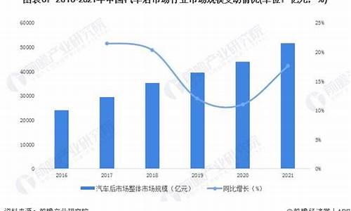 北京汽车交易大厅-北京汽车交易市场排名