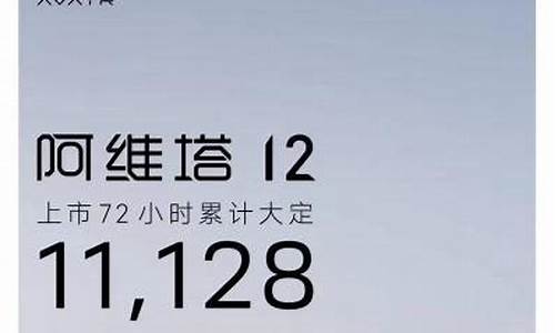 阿维塔最新进展-阿维塔12预定量