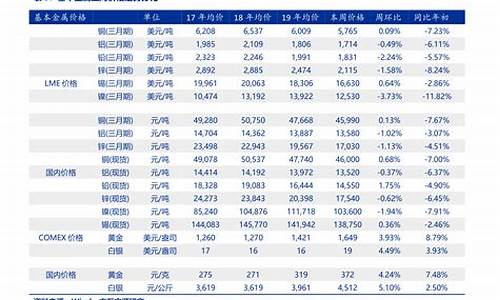 自动挡汽车价格表10万以下-自动挡汽车价格表