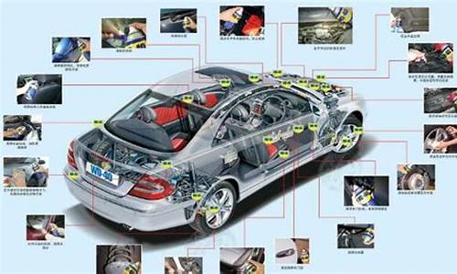 汽车养护有哪些项目名称-汽车养护有哪些项目