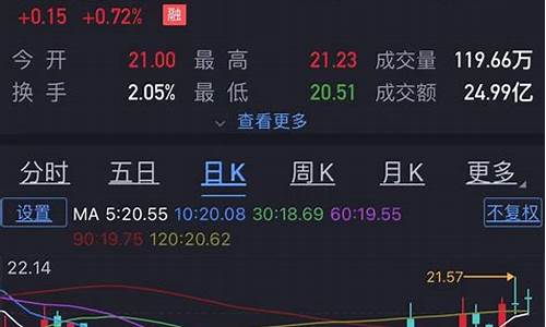 阿维塔增资扩股最新消息-阿维塔增资扩股最新消息是真的吗