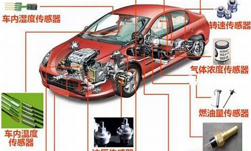 汽车传感器的作用与功能-汽车传感器的作用与功能是什么